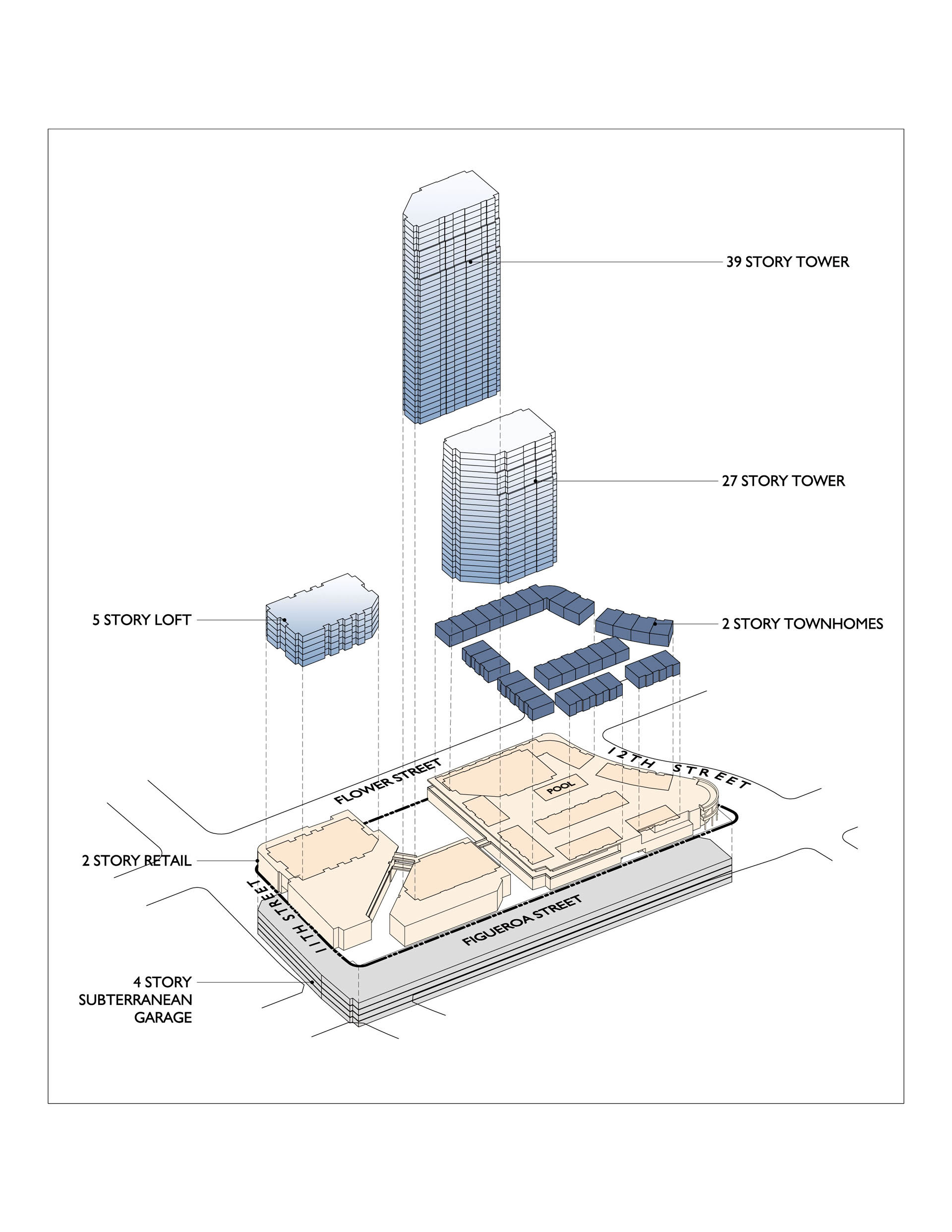 RTKL_Residential Tower-Study-1