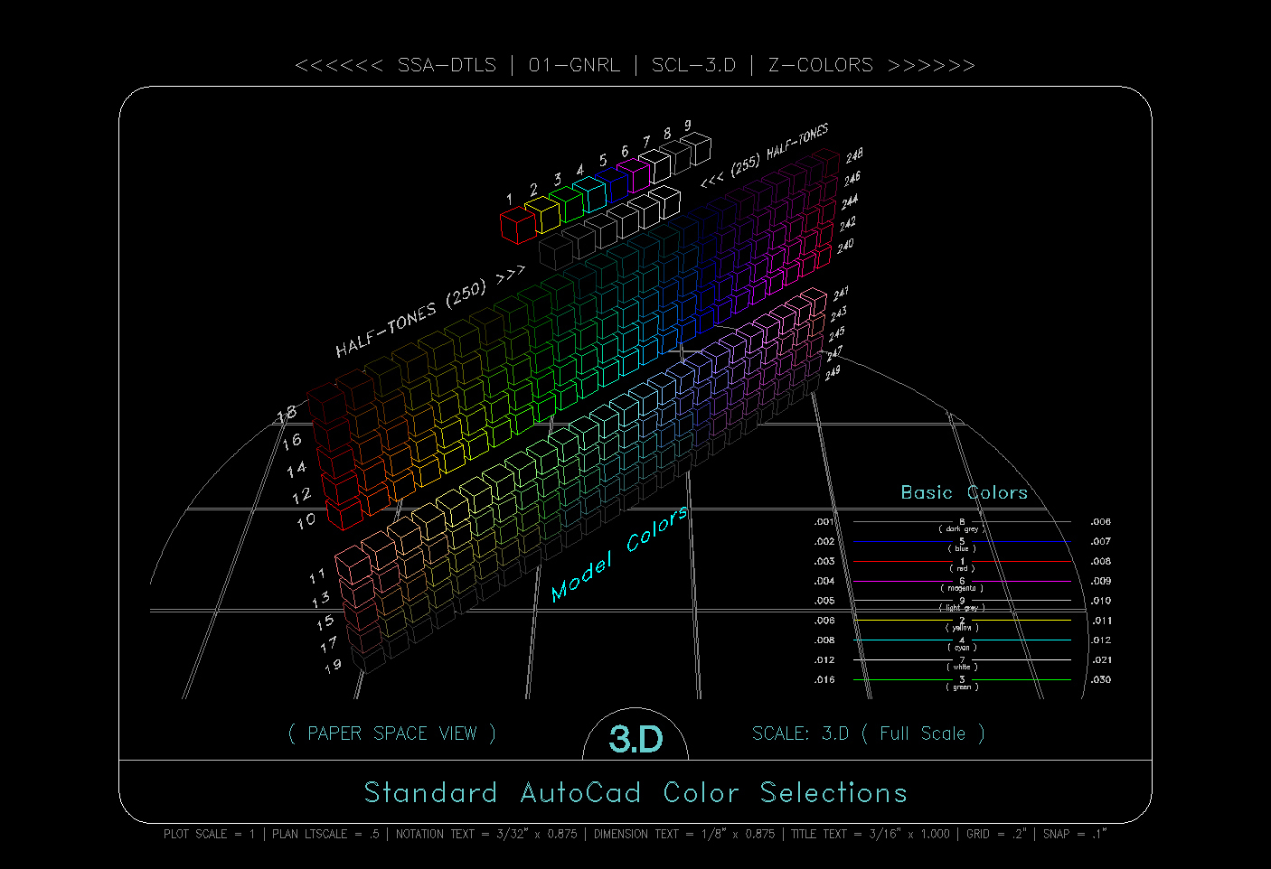 Standard AutoCad Color Selections