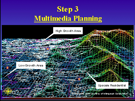 Multimedia Urban Planning Presentation